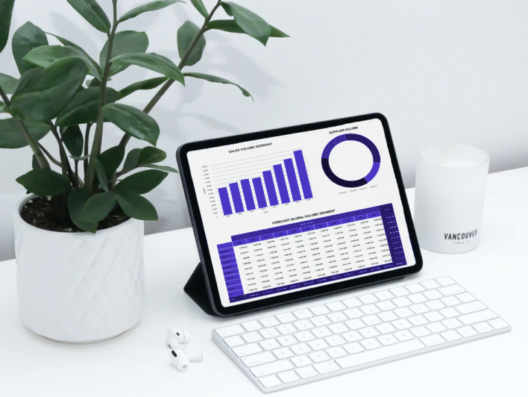 Benchmarking Analyses – GOBENCH Add-On „Analytics“